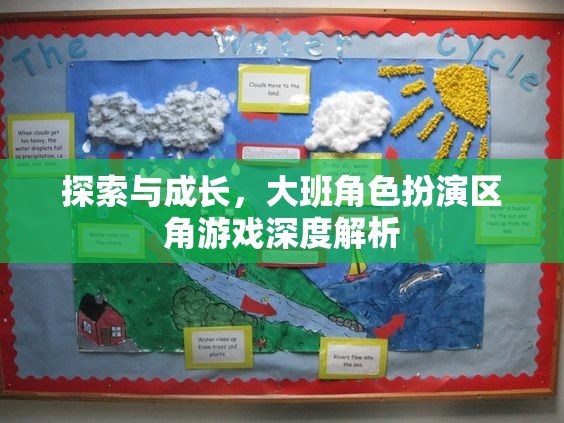 大班角色扮演區(qū)角游戲，探索與成長的深度解析