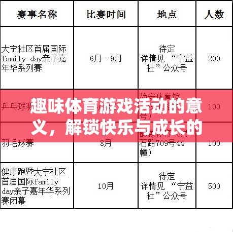 解鎖快樂與成長的無限可能，趣味體育游戲活動的意義