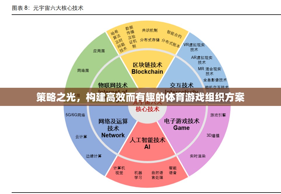 策略引領，打造高效且趣味橫生的體育游戲組織方案