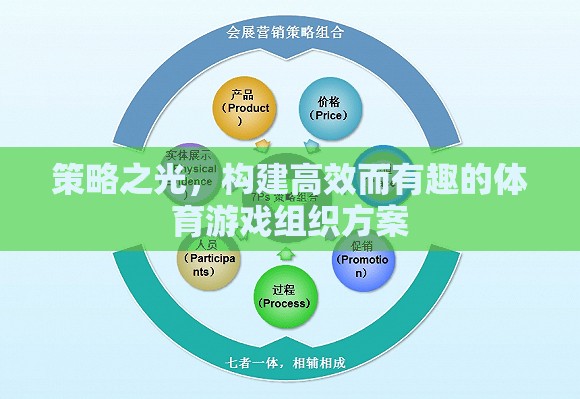 策略引領，打造高效且趣味橫生的體育游戲組織方案