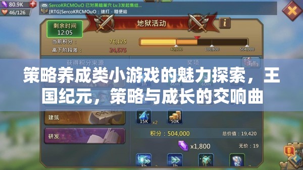 策略養(yǎng)成類小游戲的魅力探索，王國紀(jì)元，策略與成長的交響曲