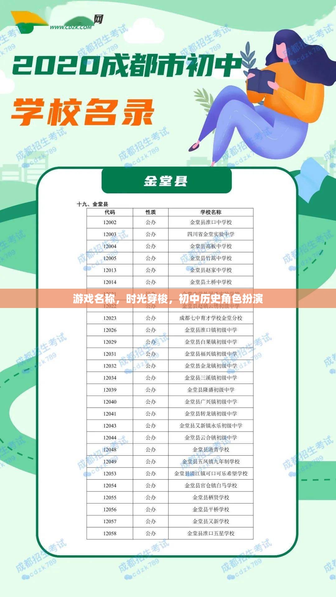 時(shí)光穿梭，初中歷史角色扮演的時(shí)空之旅