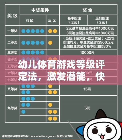 幼兒體育游戲等級評定法，激發(fā)潛能，快樂成長的階梯