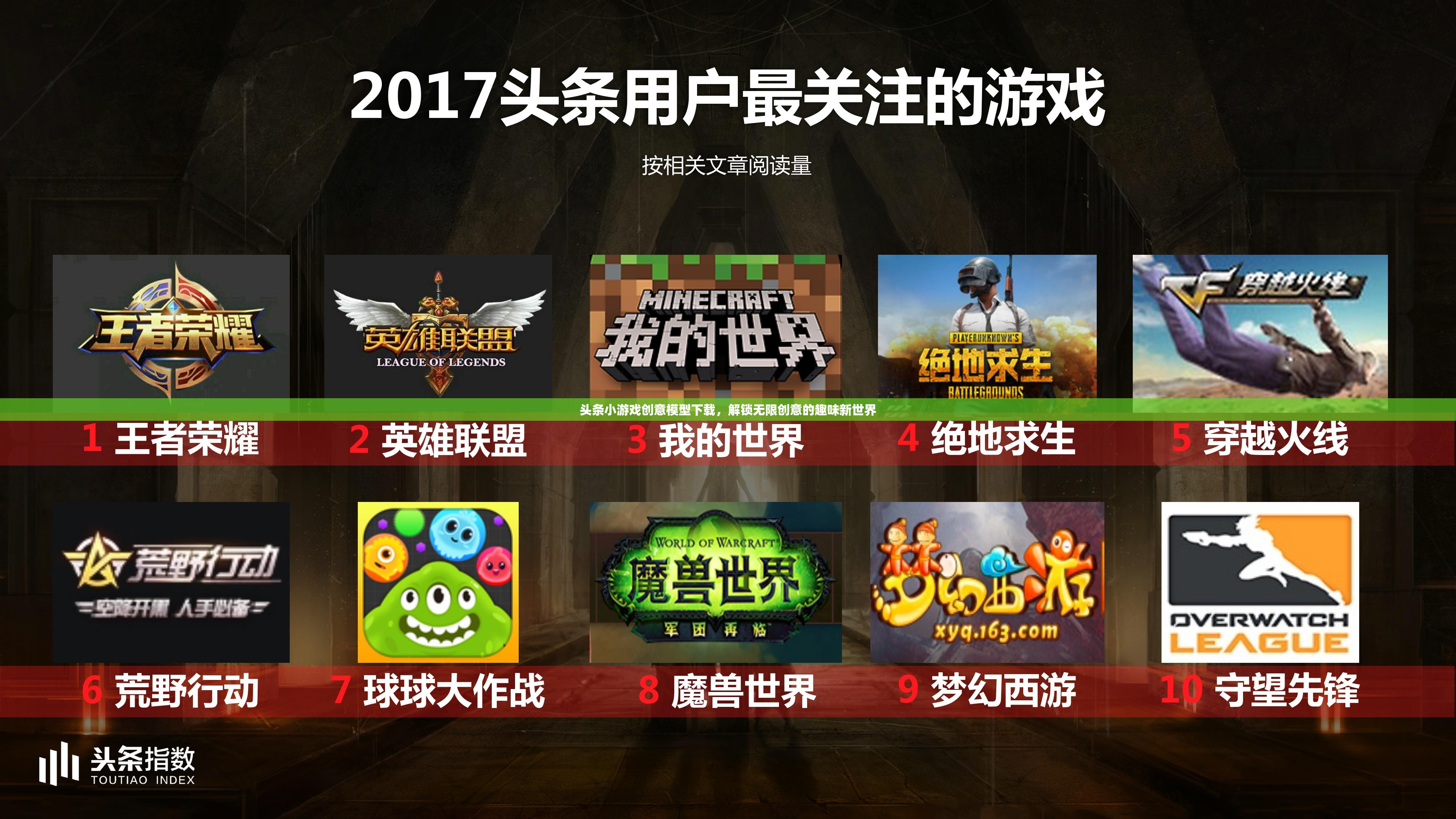 解鎖創(chuàng)意新世界，頭條小游戲創(chuàng)意模型下載指南