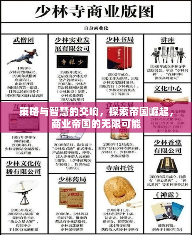 策略與智慧的交響，探索商業(yè)帝國(guó)的無(wú)限可能