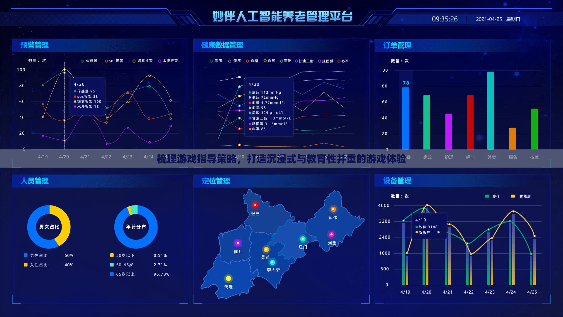 打造沉浸式與教育性并重的游戲體驗，游戲指導(dǎo)策略的梳理與實施