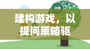 提問策略驅(qū)動的創(chuàng)意與學習之旅，建構(gòu)游戲的力量