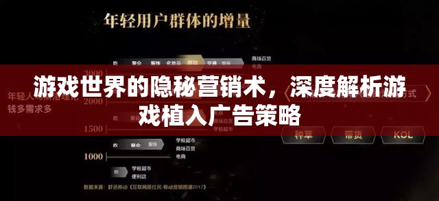 游戲世界的隱秘營(yíng)銷術(shù)，深度解析游戲植入廣告策略
