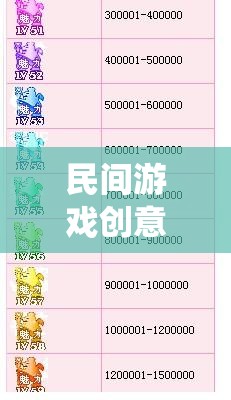 解鎖傳統(tǒng)文化現(xiàn)代魅力，民間游戲創(chuàng)意玩法建議