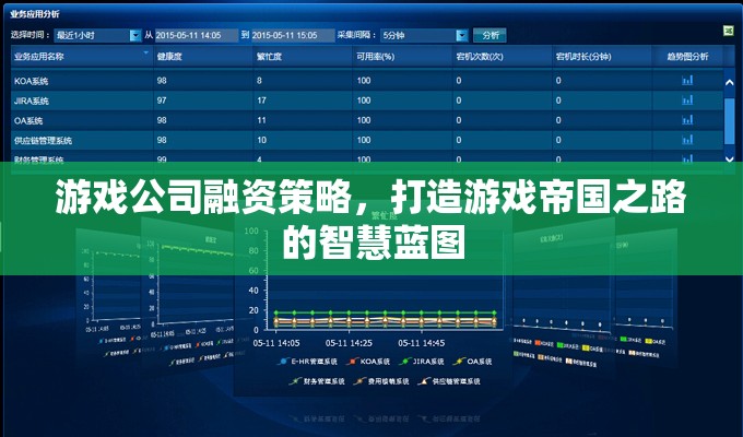 游戲公司融資策略，打造游戲帝國之路的智慧藍(lán)圖