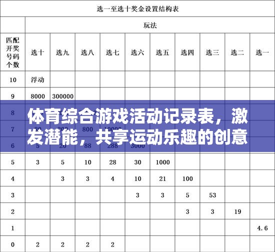 激發(fā)潛能，共享運(yùn)動(dòng)樂趣，體育綜合游戲活動(dòng)記錄表打造創(chuàng)意平臺(tái)