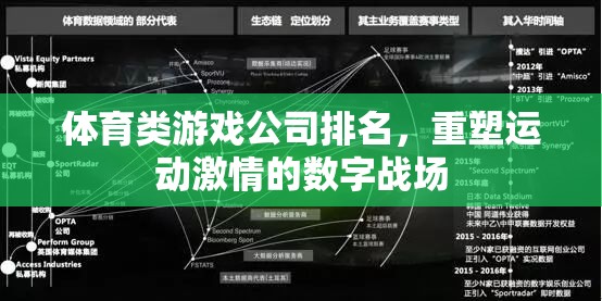 重塑運(yùn)動激情，2023年體育類游戲公司排名揭曉