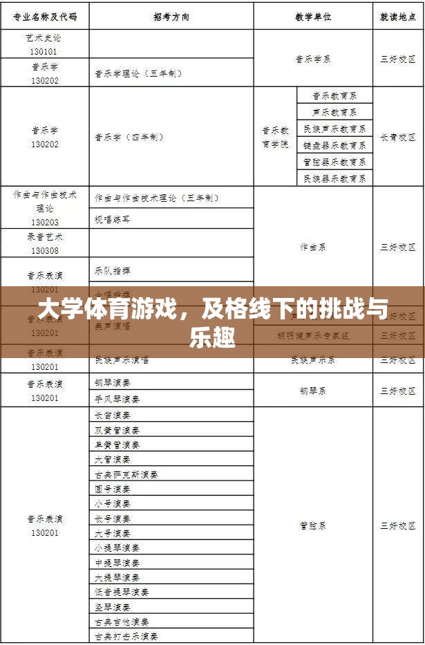 挑戰(zhàn)與樂趣并存，大學(xué)體育游戲及格線下的獨(dú)特體驗(yàn)