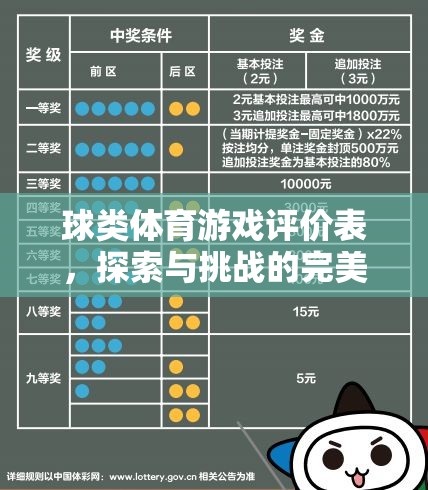 探索與挑戰(zhàn)，球類體育游戲的完美融合評價