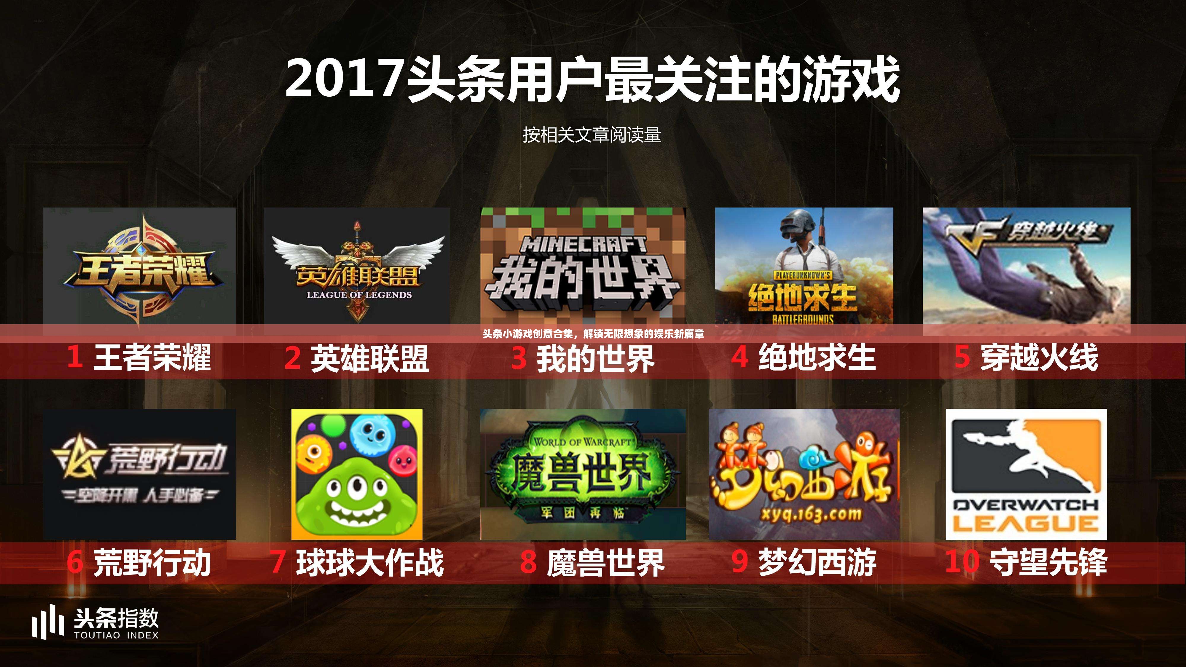 解鎖無(wú)限想象，頭條小游戲創(chuàng)意合集引領(lǐng)娛樂(lè)新篇章