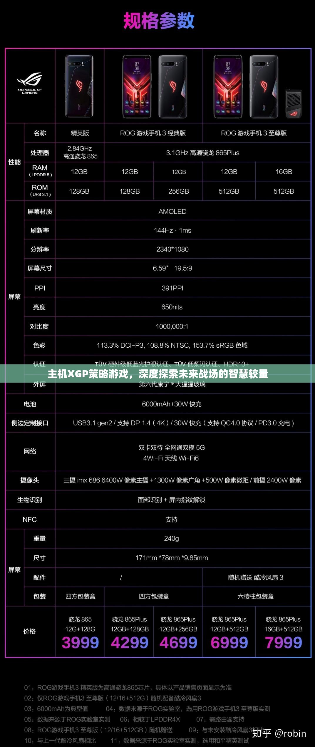 未來戰(zhàn)場智慧較量，XGP策略游戲深度探索