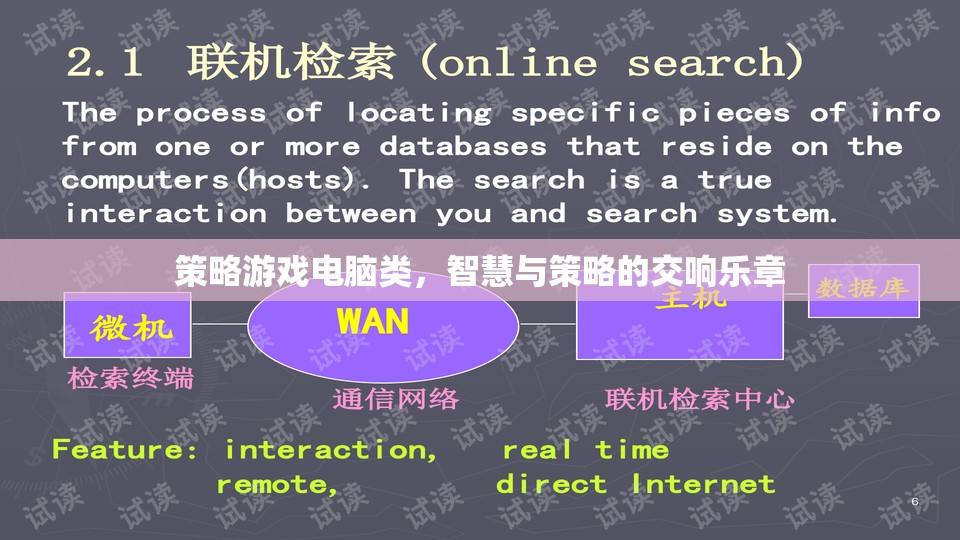 智慧與策略的交響樂(lè)章，探索電腦策略游戲的魅力