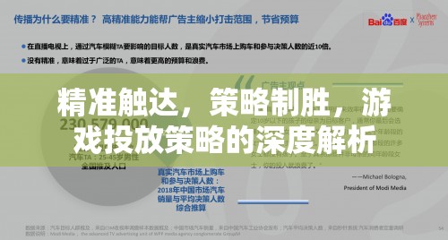 精準(zhǔn)觸達與策略制勝，游戲投放策略的深度解析
