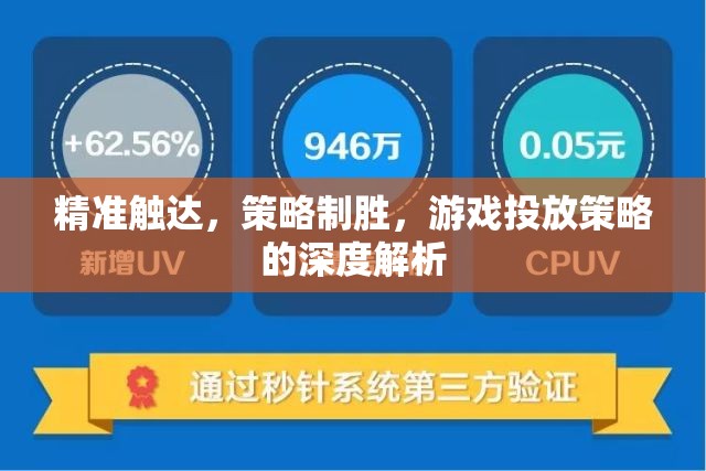 精準(zhǔn)觸達與策略制勝，游戲投放策略的深度解析