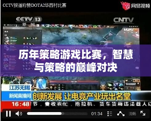 智慧與策略的巔峰對決，歷年策略游戲比賽回顧