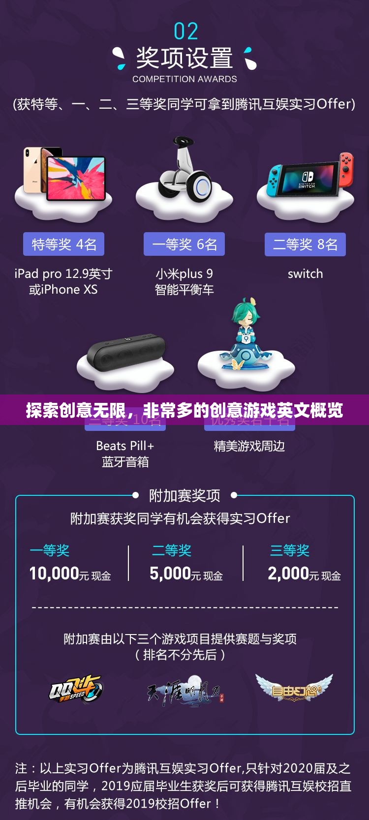 探索創(chuàng)意無限，創(chuàng)意游戲英文概覽