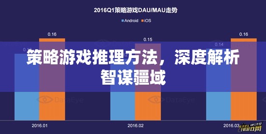 智謀疆域，策略游戲中的深度推理方法解析
