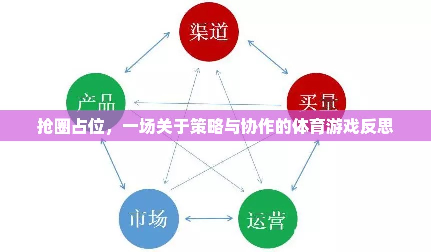 搶圈占位，策略與協(xié)作的體育游戲反思