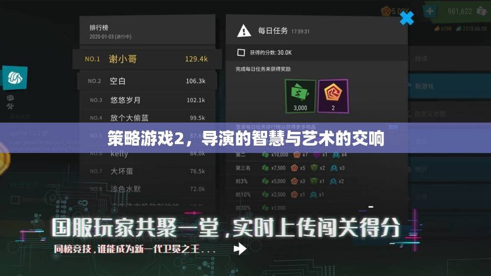 策略游戲2，導(dǎo)演的智慧與藝術(shù)的交響  第1張
