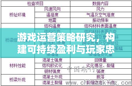 游戲運營策略，構建可持續(xù)盈利與玩家忠誠的橋梁