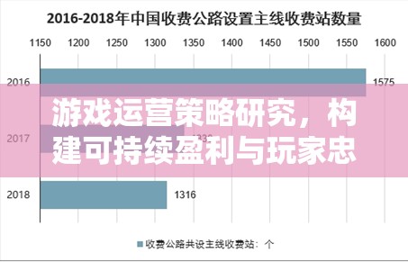 游戲運營策略，構建可持續(xù)盈利與玩家忠誠的橋梁