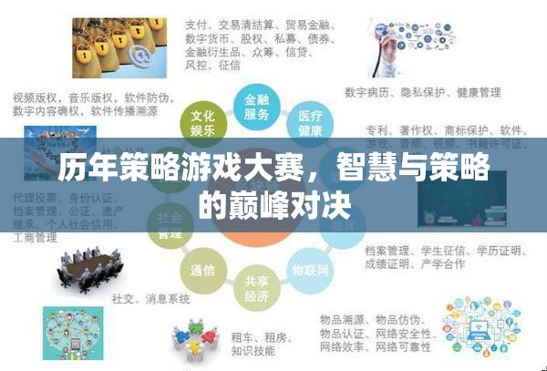智慧與策略的巔峰對決，歷年策略游戲大賽回顧