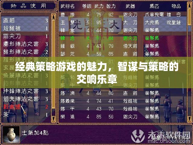 智謀與策略的交響樂章，經(jīng)典策略游戲的魅力