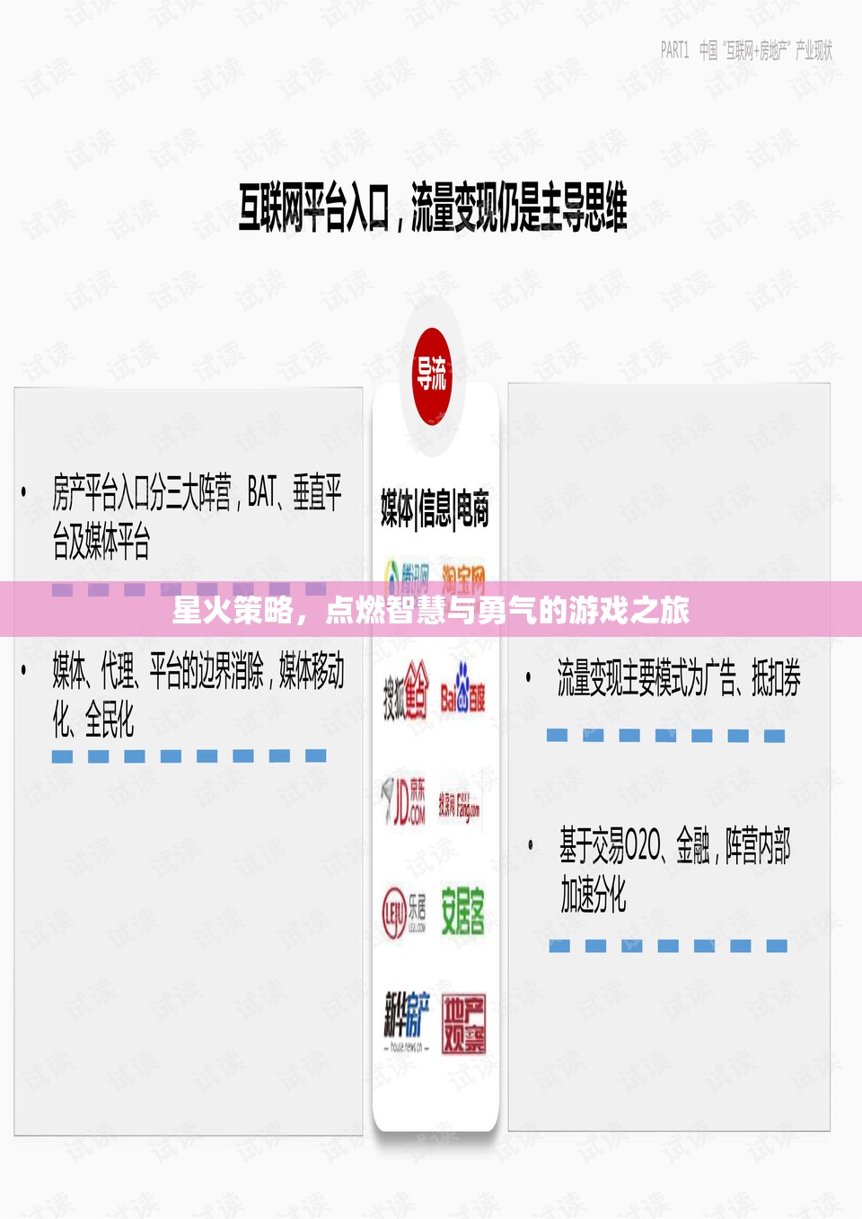 星火策略，點(diǎn)燃智慧與勇氣的游戲之旅
