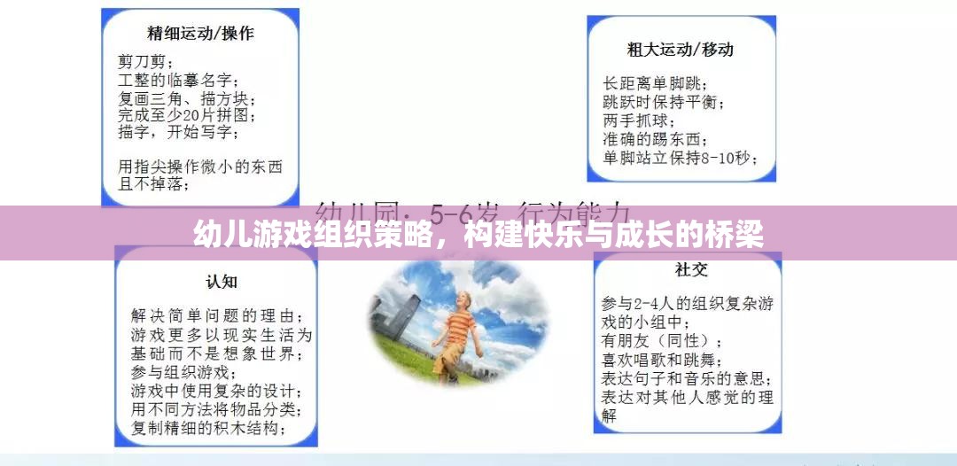 構(gòu)建快樂與成長(zhǎng)的橋梁，幼兒游戲組織策略的探索與實(shí)踐