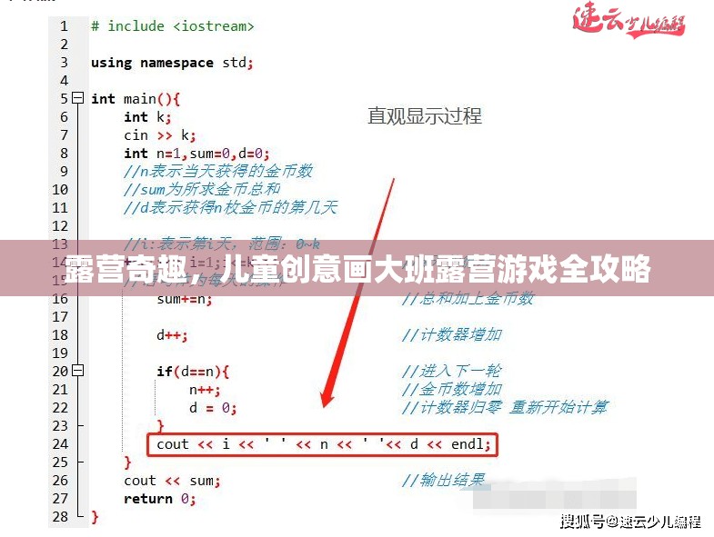 兒童創(chuàng)意畫大班露營游戲，激發(fā)孩子想象力的奇妙之旅