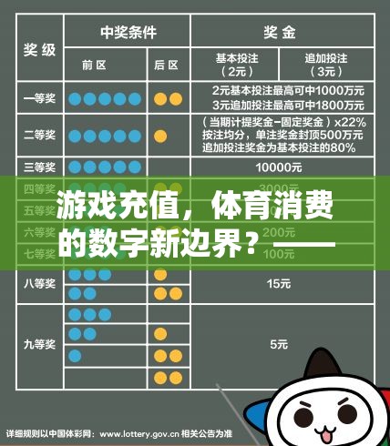 競(jìng)技場(chǎng)風(fēng)云，游戲充值與體育消費(fèi)的數(shù)字新邊界  第3張