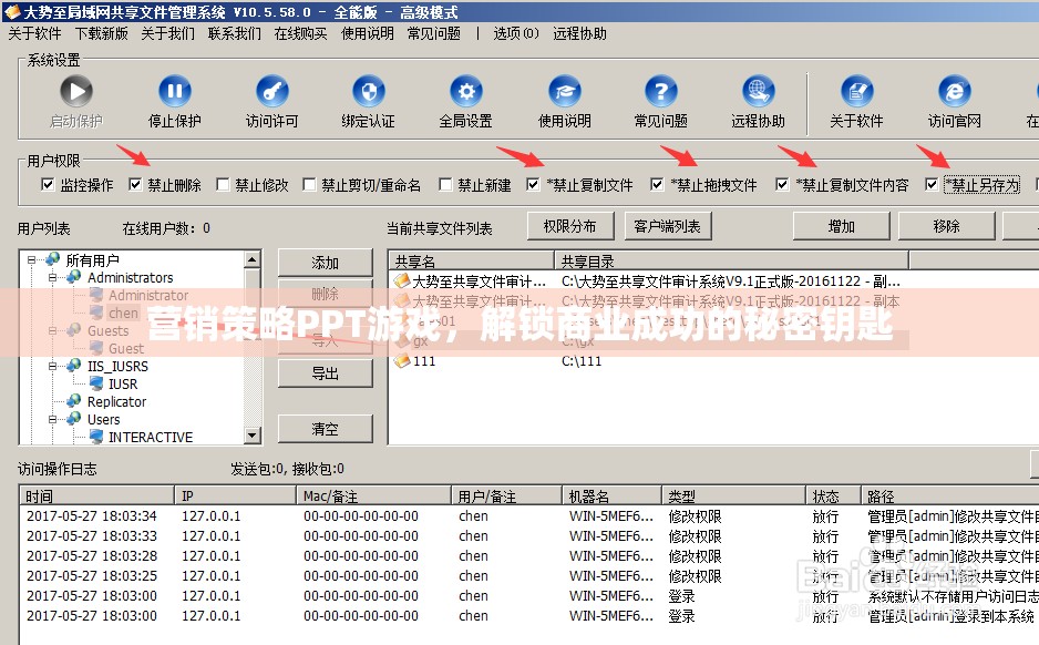 解鎖商業(yè)成功，游戲化營銷策略的秘密鑰匙