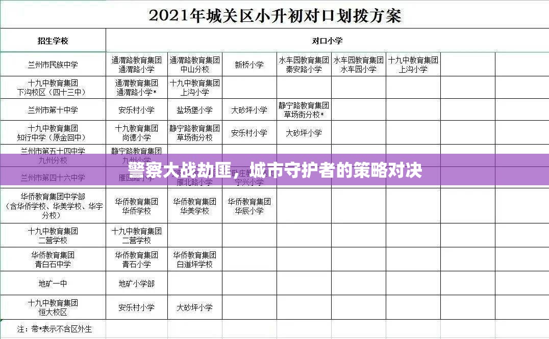 城市守護(hù)，警察與劫匪的智勇對決