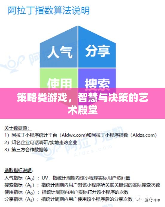 智慧與決策的藝術(shù)，策略類游戲的殿堂