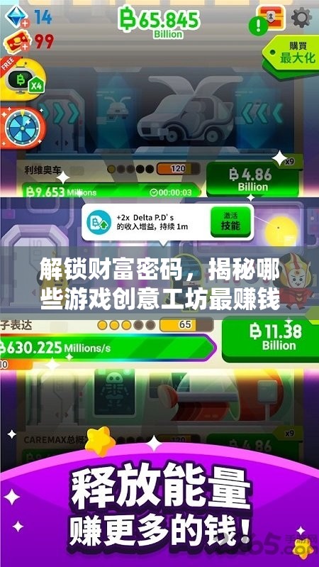 解鎖財富密碼，揭秘最賺錢的游戲創(chuàng)意工坊  第3張