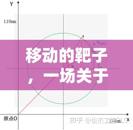 移動靶子，速度、反應(yīng)與策略的體育游戲深度反思