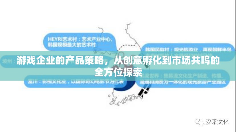 游戲企業(yè)產(chǎn)品策略，從創(chuàng)意孵化到市場(chǎng)共鳴的全方位探索