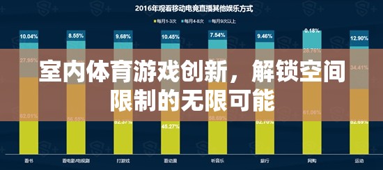 解鎖空間限制，室內(nèi)體育游戲的創(chuàng)新與無限可能  第3張