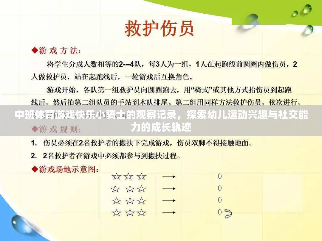 中班體育游戲‘快樂小騎士’，探索幼兒運(yùn)動(dòng)興趣與社交能力的成長(zhǎng)軌跡