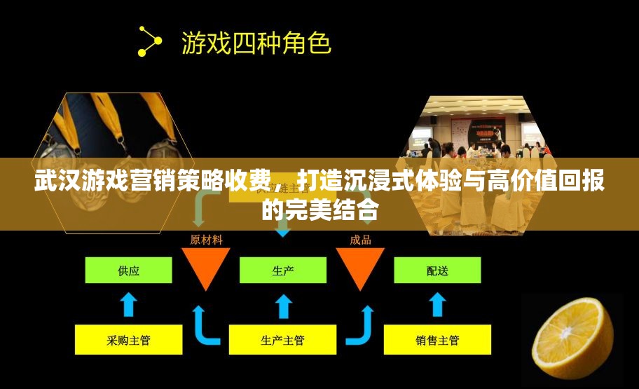 武漢游戲營銷策略，打造沉浸式體驗，實現(xiàn)高價值回報的完美結(jié)合
