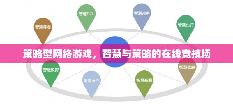 策略型網(wǎng)絡游戲，智慧與策略的在線競技場