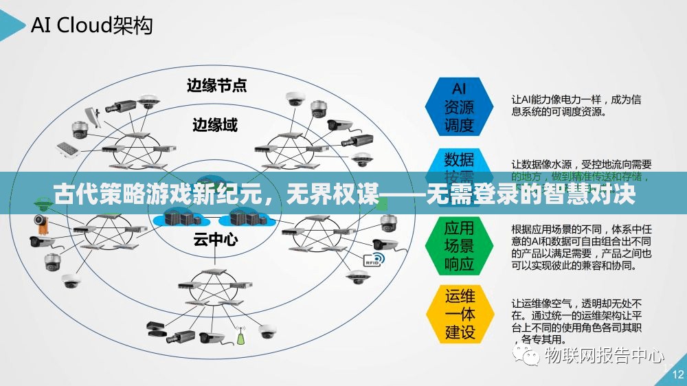 無界權謀，古代策略游戲新紀元——無需登錄的智慧對決
