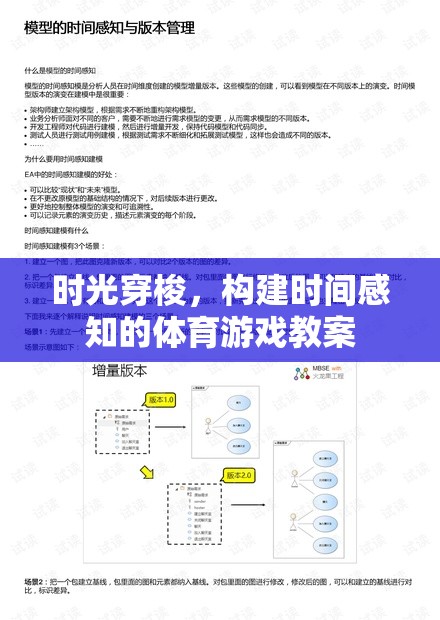時(shí)光穿梭，構(gòu)建時(shí)間感知的體育游戲教案