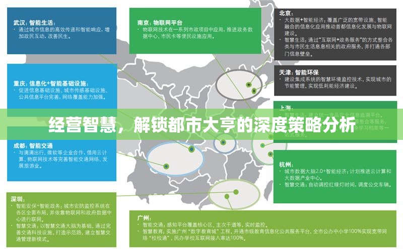 解鎖都市大亨的深度策略，經(jīng)營智慧與成功之道