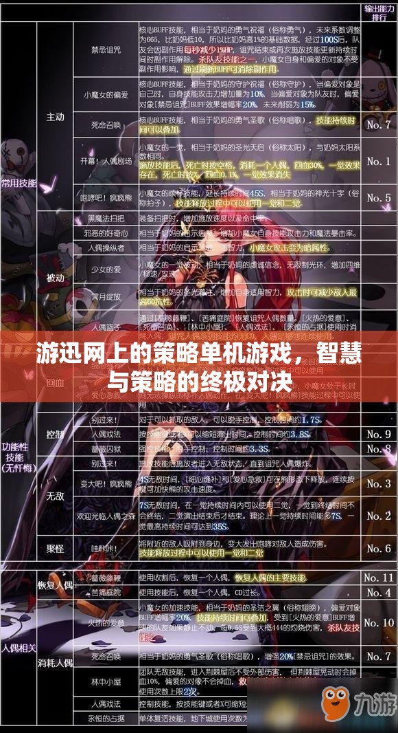 游迅網(wǎng)策略單機游戲，智慧與策略的巔峰對決